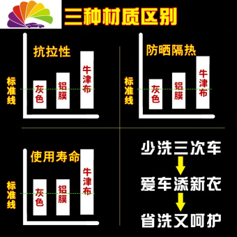 内存类型是DDR4的惠普笔记本电脑怎么样？