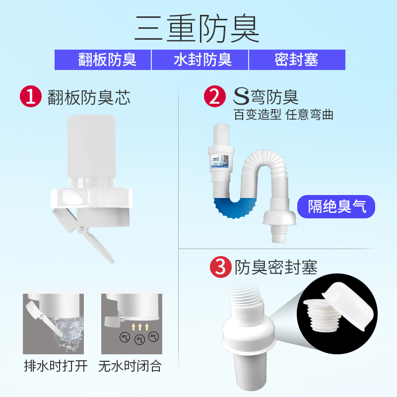 洗脸盆S弯防臭下水管闪电客洗手池排水管洗脸盆软管配件下水器台盆面盆 【3-G】短翻板提篮(有孔)304