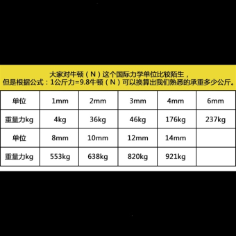 内存类型是DDR4的惠普笔记本电脑怎么样？