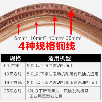 内存类型是DDR4的惠普笔记本电脑怎么样？