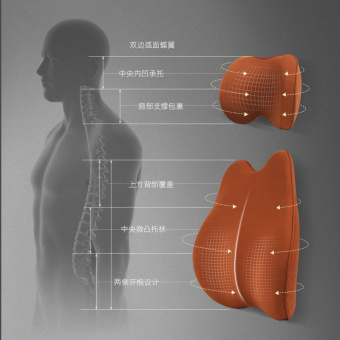 内存类型是DDR4的惠普笔记本电脑怎么样？