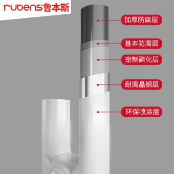 内存类型是DDR4的惠普笔记本电脑怎么样？