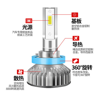 内存类型是DDR4的惠普笔记本电脑怎么样？