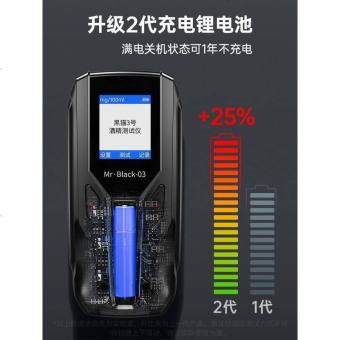 内存类型是DDR4的惠普笔记本电脑怎么样？