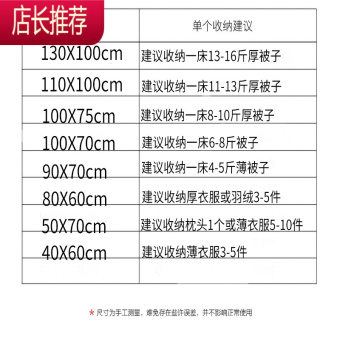 内存类型是DDR4的惠普笔记本电脑怎么样？