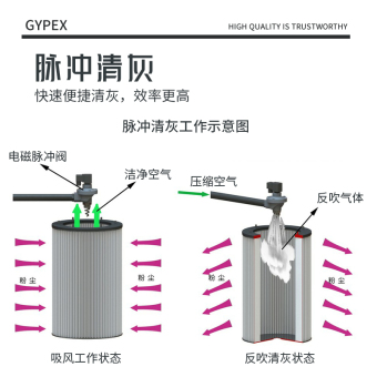 内存类型是DDR4的惠普笔记本电脑怎么样？