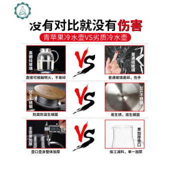 内存类型是DDR4的惠普笔记本电脑怎么样？