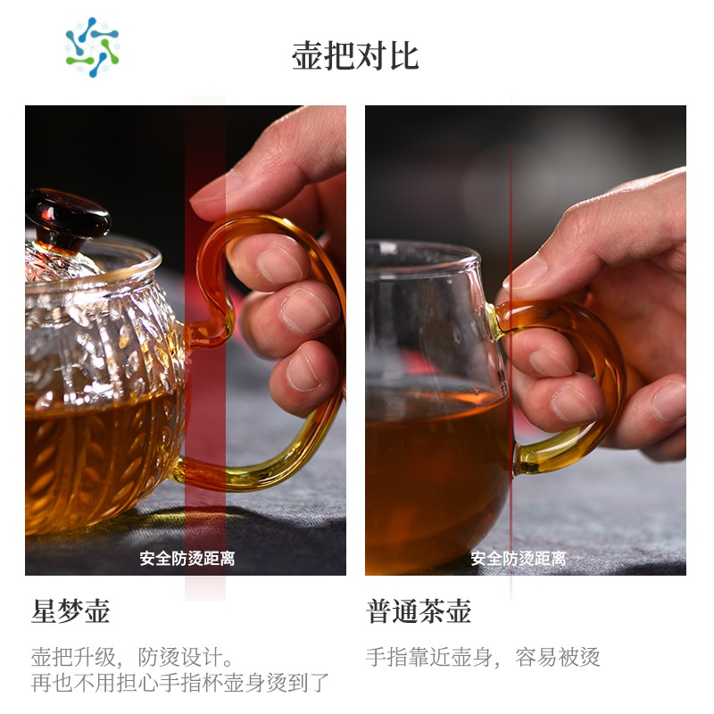 泡茶壶玻璃小茶壶茶水分离耐高温锤纹小花茶壶茶具套装 三维工匠 星梦壶大号+琳琅小杯x4