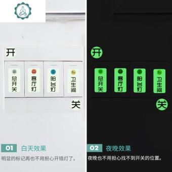 内存类型是DDR4的惠普笔记本电脑怎么样？