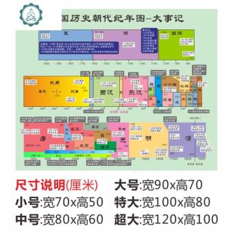 内存类型是DDR4的惠普笔记本电脑怎么样？