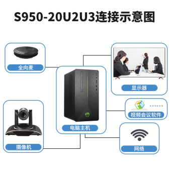 内存类型是DDR4的惠普笔记本电脑怎么样？