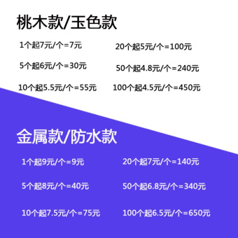 内存类型是DDR4的惠普笔记本电脑怎么样？