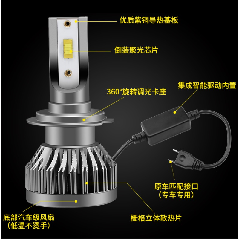 适用猎豹CS9 CS10 黑金刚Q6 CT7飞腾CT5近远光led大灯泡改装超亮 CT5远近一体【11款】_815