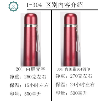 内存类型是DDR4的惠普笔记本电脑怎么样？