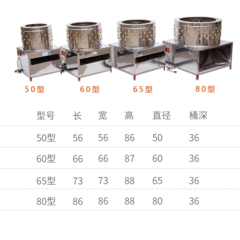 内存类型是DDR4的惠普笔记本电脑怎么样？