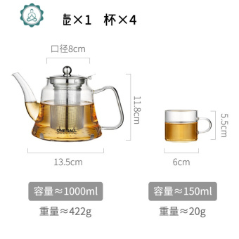 内存类型是DDR4的惠普笔记本电脑怎么样？