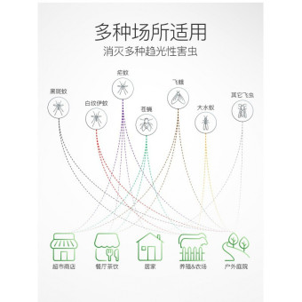 内存类型是DDR4的惠普笔记本电脑怎么样？