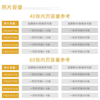 内存类型是DDR4的惠普笔记本电脑怎么样？