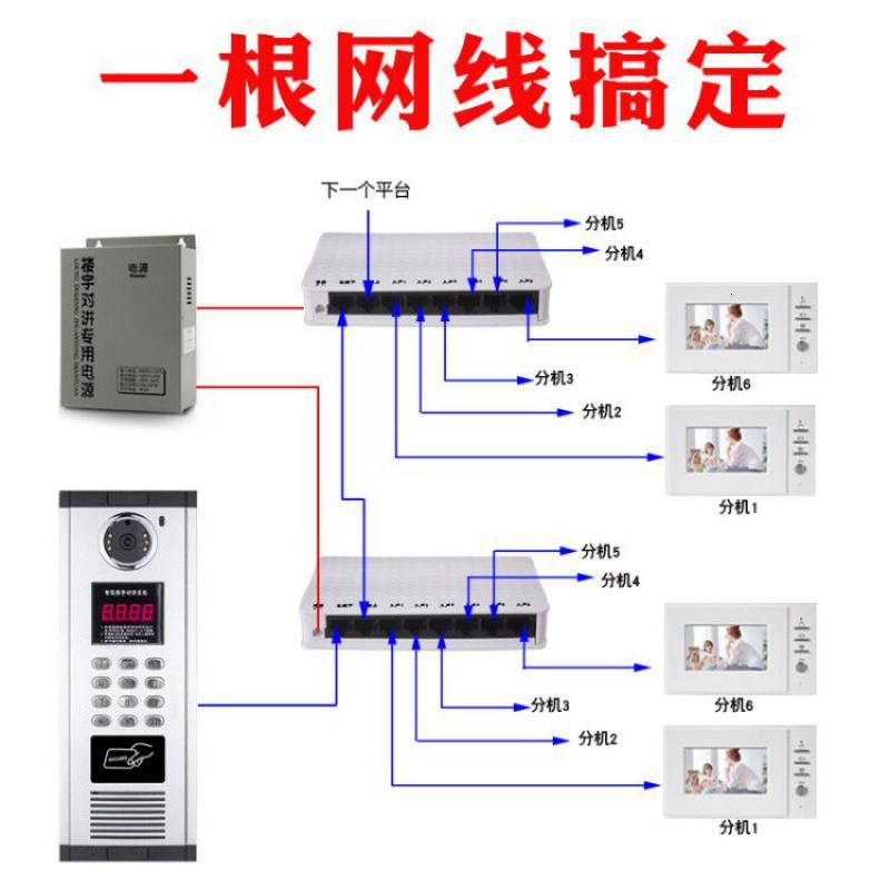 楼宇对讲禁系统小区家用高清可视防盗智能设备楼宇对讲铃套装 楼层平台_518