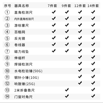 内存类型是DDR4的惠普笔记本电脑怎么样？