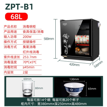 内存类型是DDR4的惠普笔记本电脑怎么样？