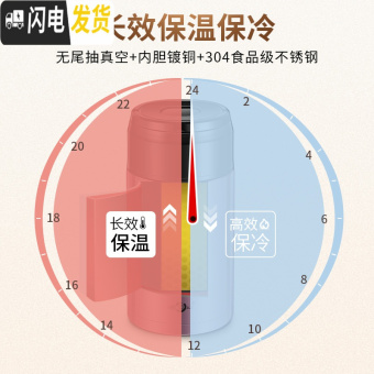 内存类型是DDR4的惠普笔记本电脑怎么样？