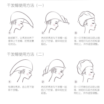 内存类型是DDR4的惠普笔记本电脑怎么样？