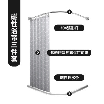 内存类型是DDR4的惠普笔记本电脑怎么样？