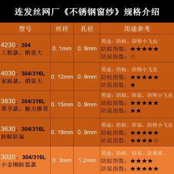 内存类型是DDR4的惠普笔记本电脑怎么样？