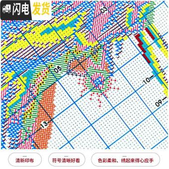 内存类型是DDR4的惠普笔记本电脑怎么样？