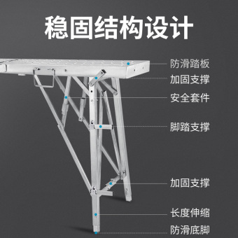 内存类型是DDR4的惠普笔记本电脑怎么样？