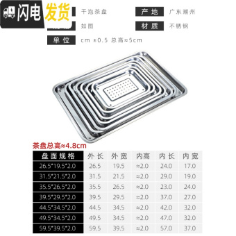 内存类型是DDR4的惠普笔记本电脑怎么样？