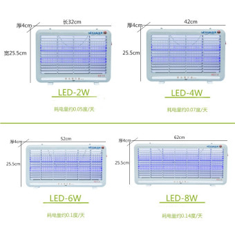 内存类型是DDR4的惠普笔记本电脑怎么样？