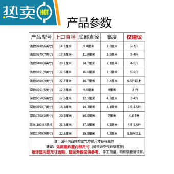 内存类型是DDR4的惠普笔记本电脑怎么样？