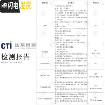 内存类型是DDR4的惠普笔记本电脑怎么样？