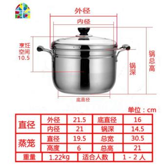 内存类型是DDR4的惠普笔记本电脑怎么样？