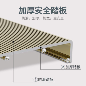 内存类型是DDR4的惠普笔记本电脑怎么样？