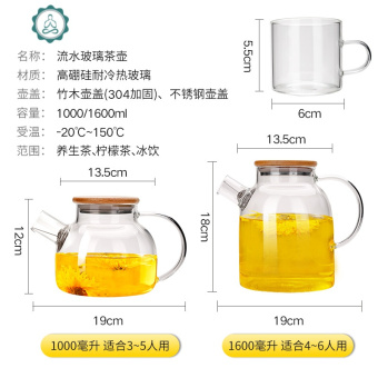 内存类型是DDR4的惠普笔记本电脑怎么样？