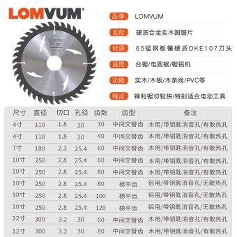 内存类型是DDR4的惠普笔记本电脑怎么样？