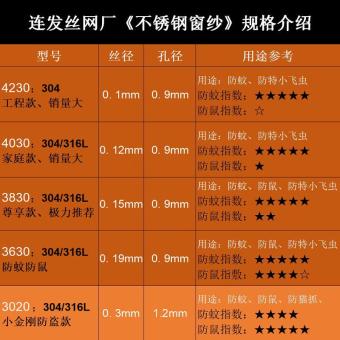 内存类型是DDR4的惠普笔记本电脑怎么样？