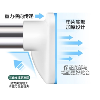 内存类型是DDR4的惠普笔记本电脑怎么样？