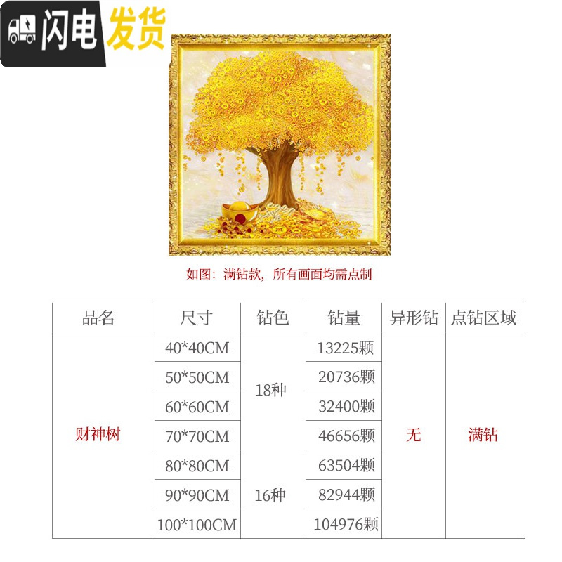 三维工匠钻石画2020年新款满钻客厅发财摇钱树十字绣水晶带框小幅点贴砖5d 【画加实木框】满钻【50*50CM】_913