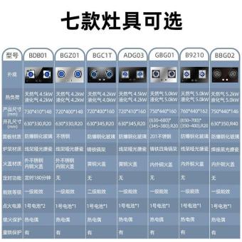 内存类型是DDR4的惠普笔记本电脑怎么样？