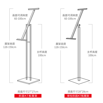 内存类型是DDR4的惠普笔记本电脑怎么样？