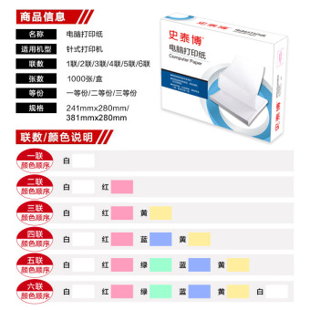 内存类型是DDR4的惠普笔记本电脑怎么样？