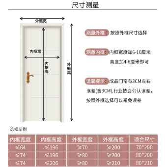 内存类型是DDR4的惠普笔记本电脑怎么样？