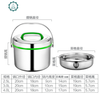 内存类型是DDR4的惠普笔记本电脑怎么样？