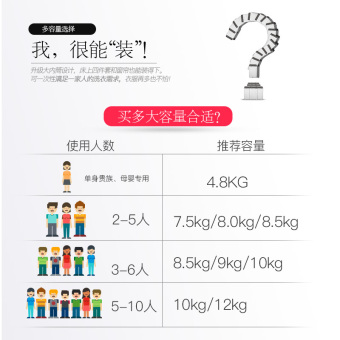 内存类型是DDR4的惠普笔记本电脑怎么样？