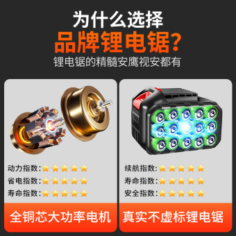 内存类型是DDR4的惠普笔记本电脑怎么样？