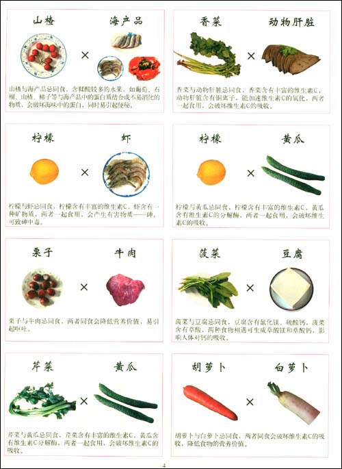 《食物搭配相克挂图》《食物搭配相克挂图》编写组【摘要 书评 在线阅读】-苏宁易购图书